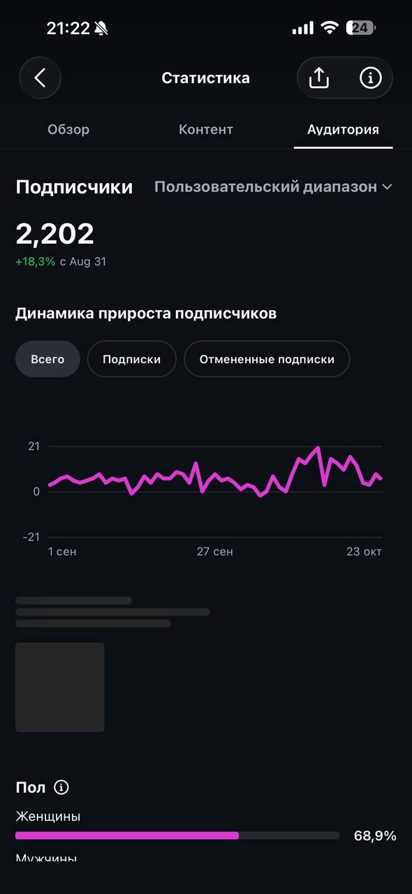 Аудитория «Самовара» после ведения